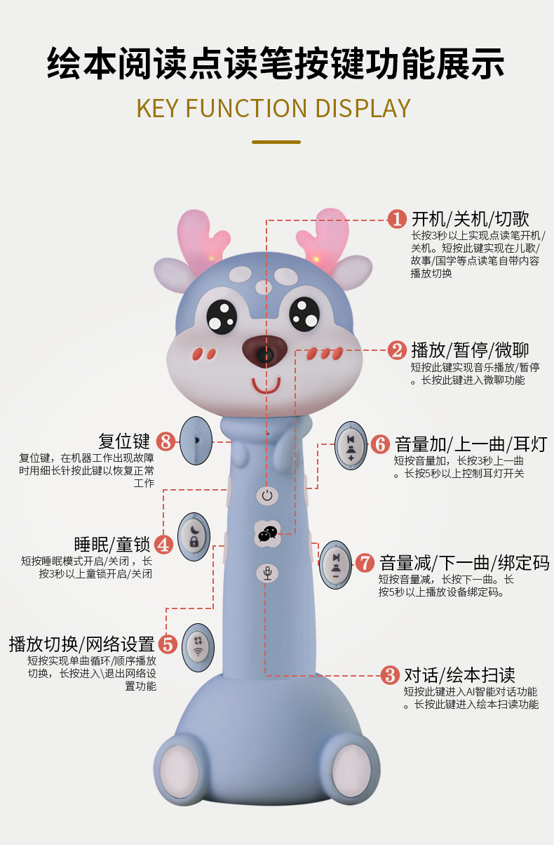详情图