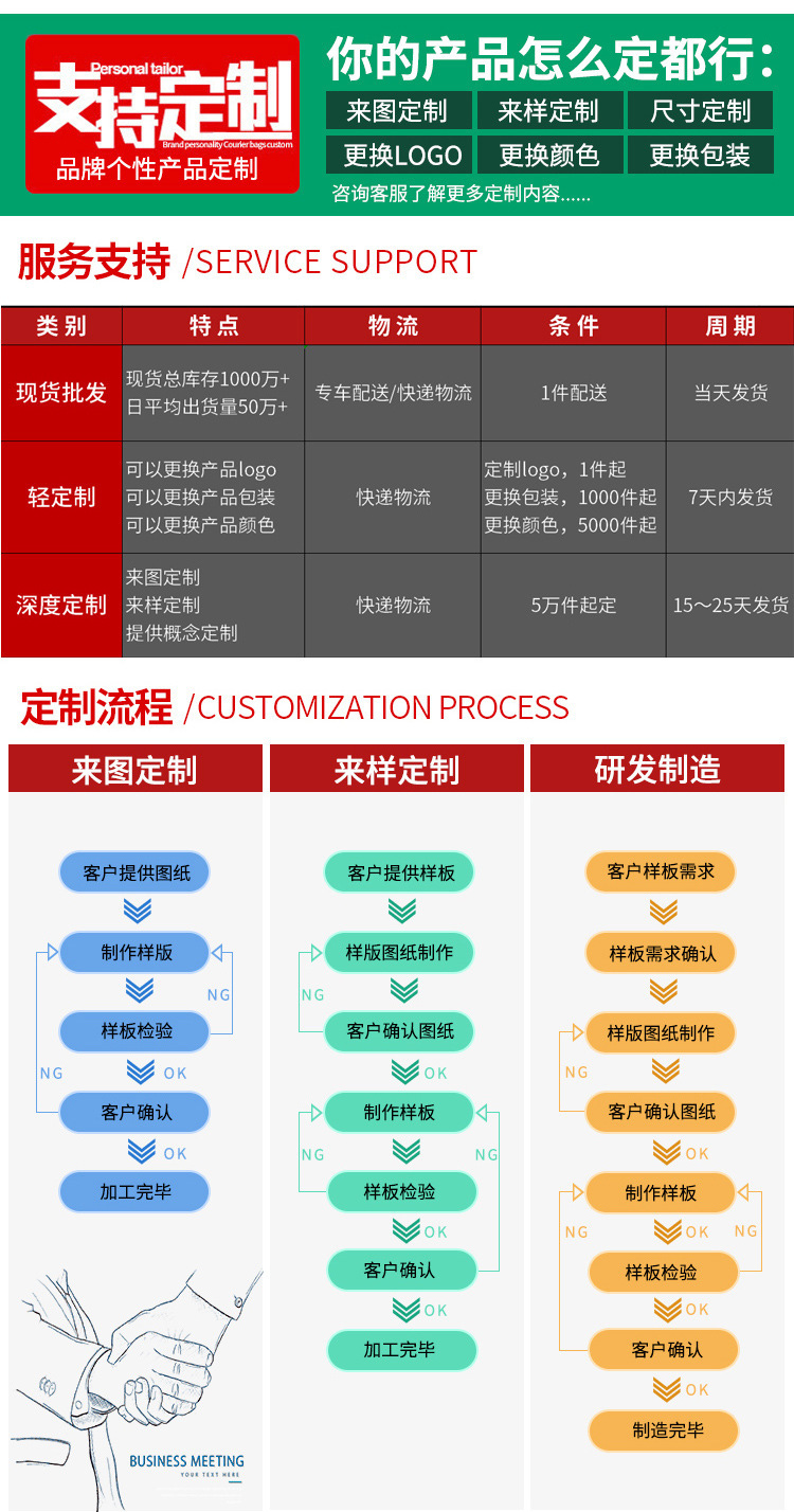 创意回形针曲别针