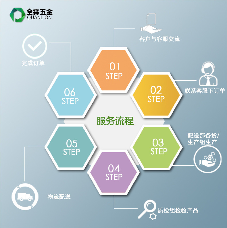 NEW全霖店详图通用-3SYZT-A 副本.JPG