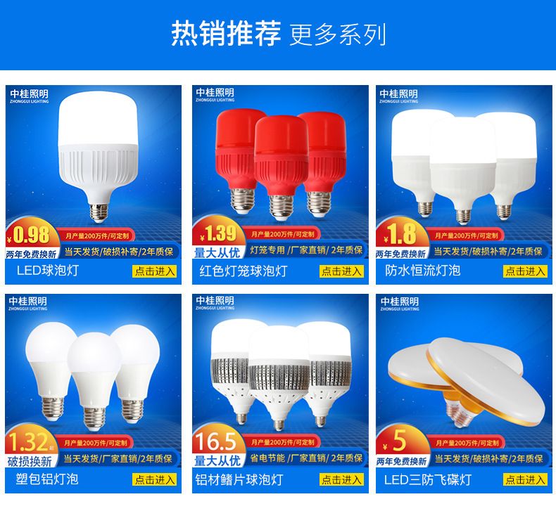 跨境led灯泡 高富帅球泡灯防虫 恒流白富美摄影灯具室内家用照明 pic 2