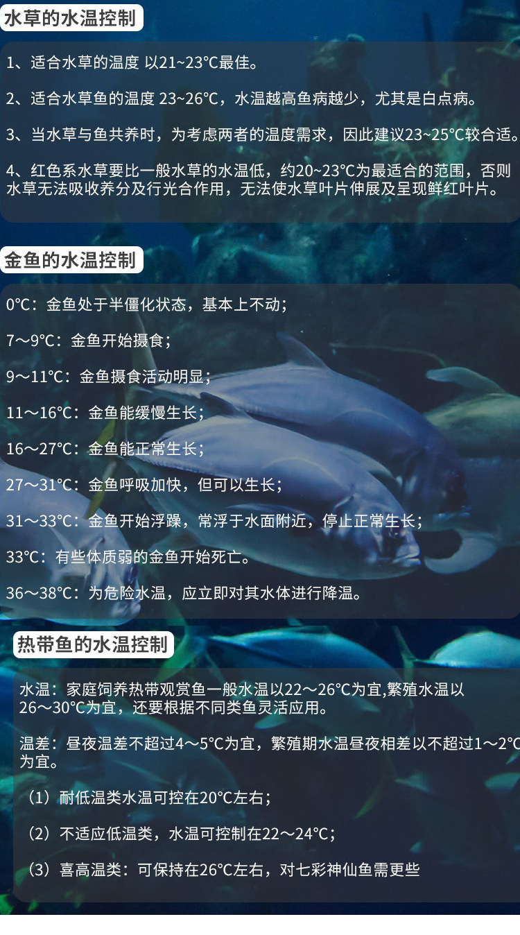 Details page