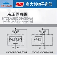 R_ƽyV0415  VBCDF 1/2”SE OMP-OMROM