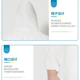 防尘服;其他身体防护;无纺布帽