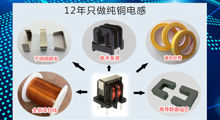 共模電感詳情頁(yè)2-1_05.jpg
