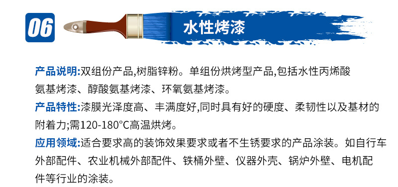 05-工业水漆-蓝色_18.jpg