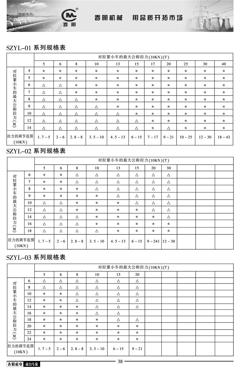 厂商供货 SZYL型可定制液压机械推动器露天胶带自控液压拉紧装置