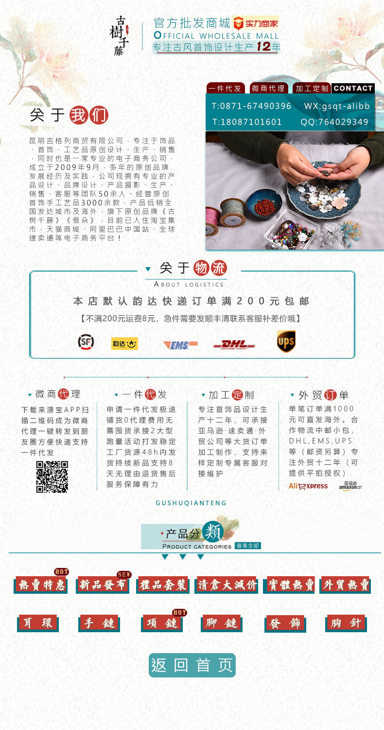 im2Ujf2kytRg+PvDMTFFzd0AqShZxECA/x9O