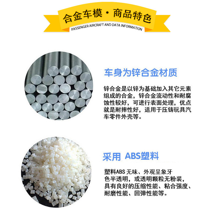 宝马车模型批发