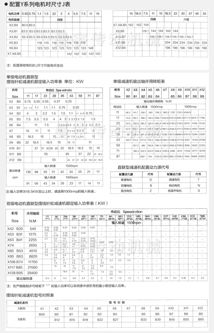 BLED摆线针轮减速机详情页_07.jpg