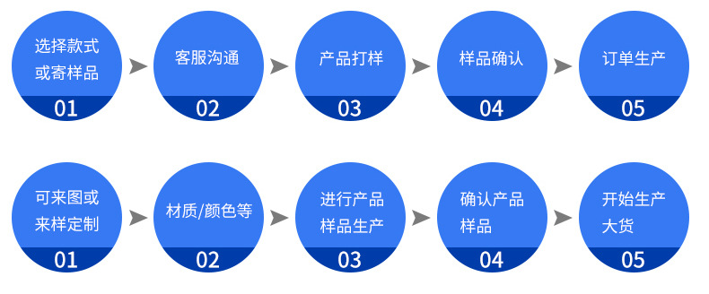 厂家供应货物捆绑乳胶行李绳 7mm-12mm行李捆绑带带钩弹力绳详情124