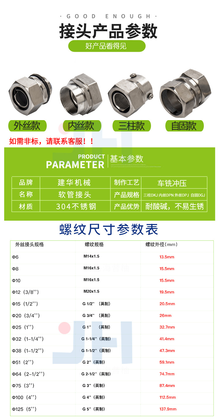 不锈钢金属软管锁头外丝自固内丝三柱管接头304包塑穿线软管接头-阿里巴巴
