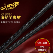 ĳ��ͬ����ֹ�����̼������ ���ԃ�����z ����M ML·���ز� DIY