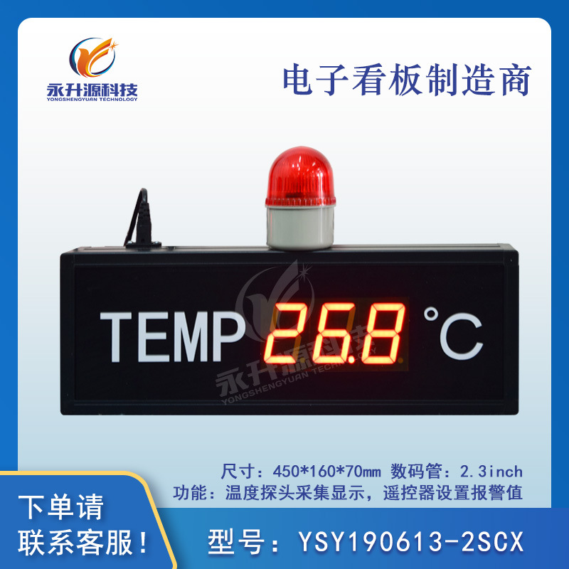 LEDʪȵӿ幤ҵʪʾܱϵͳʾ