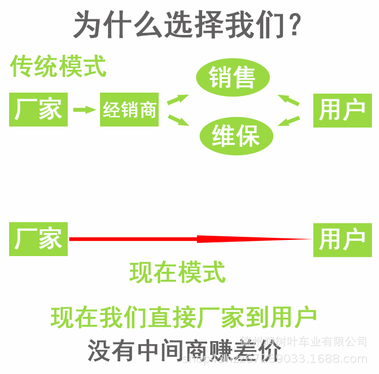 详情页_08.gif