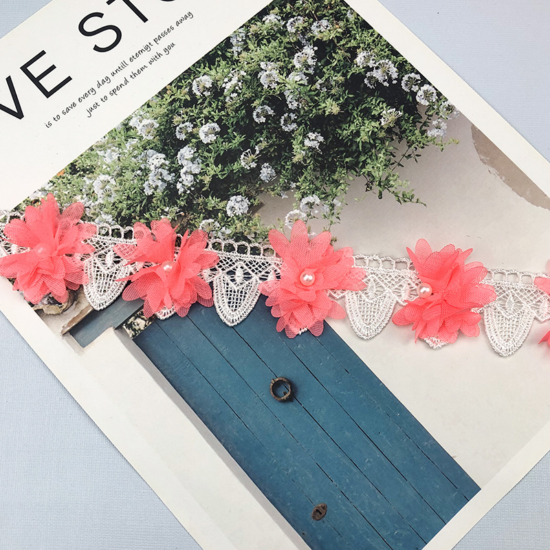 Стиль 2 * Технические характеристики см. на странице сведений.