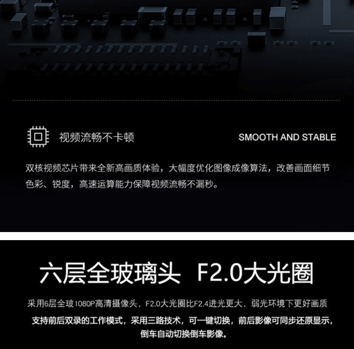 New private model 4.5 inch rearview mirror driving recorder HD 1080P front and rear double lens reversing Image wholesale