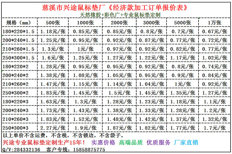 广告鼠标垫定制 大号办公鼠标垫批发书桌垫橡胶鼠标垫厂订制logo详情10