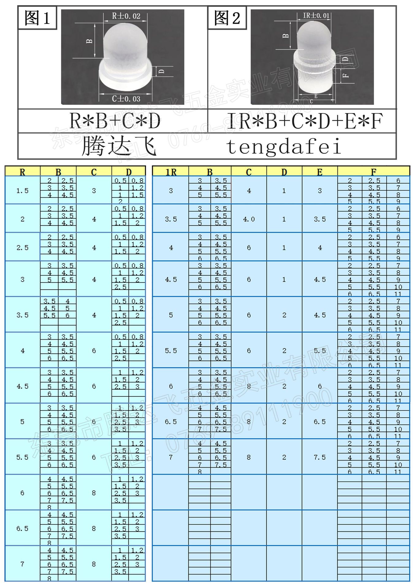 圆弧内装导光柱