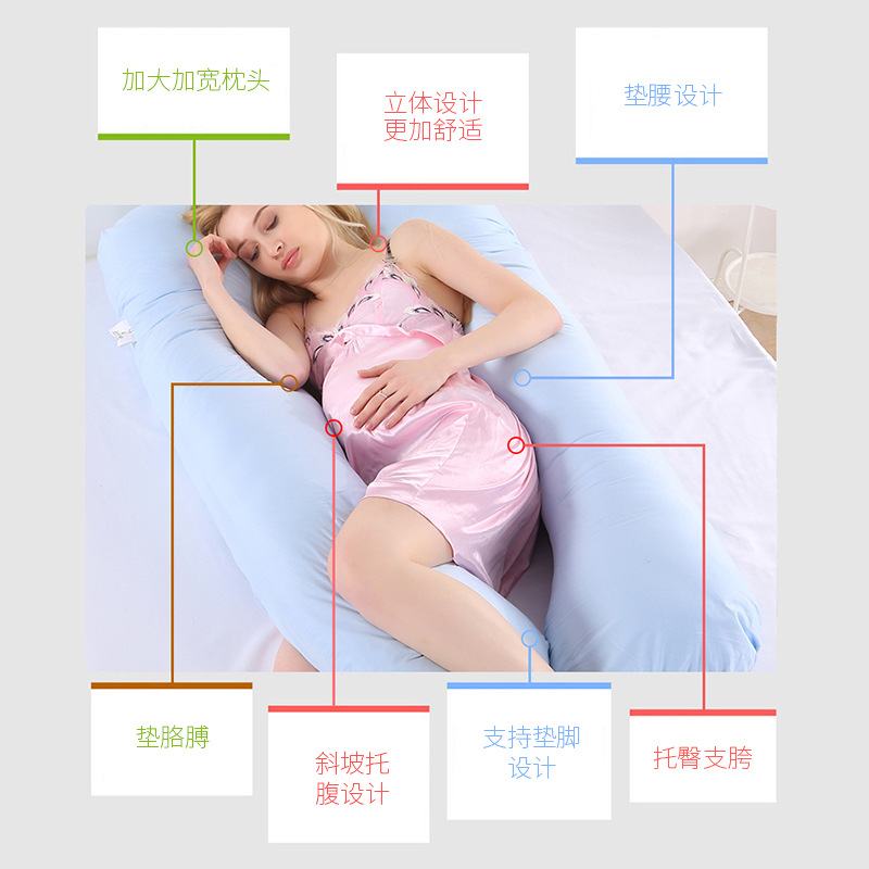 Soporte de cintura transfronteriza lado dormir en forma de U almohada apoyo del vientre almohada de enfermería Tmall Amazon suministro directo almohada de maternidad