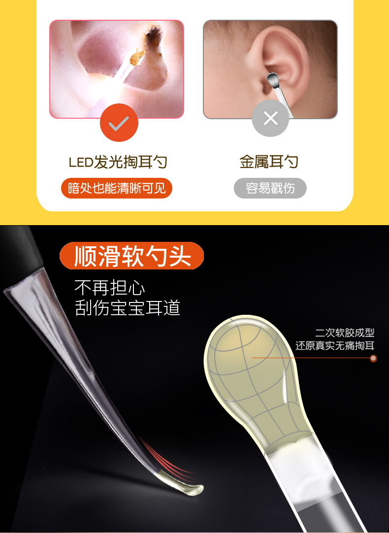 黄色皮包充电发光掏耳勺4件套_05.jpg