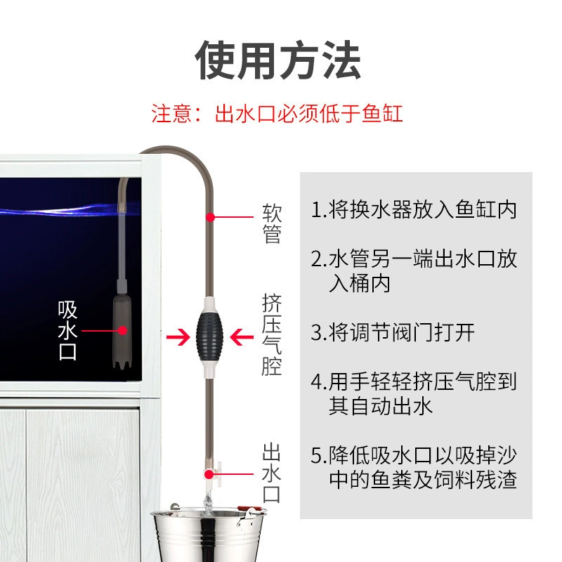 Аквариум сменщик воды ручной мини-устройство всасывания воды Пескомойка инструмент для очистки аквариума насос всасывающий Туалет