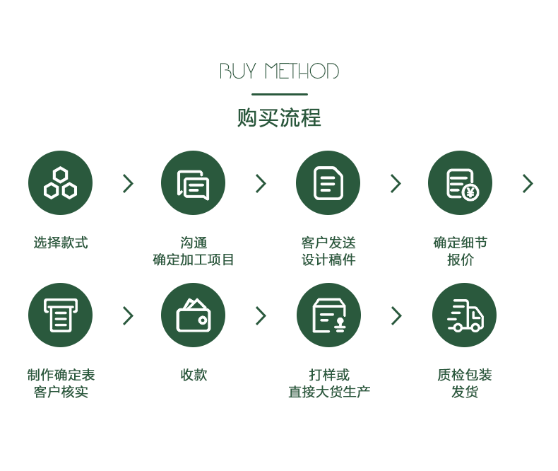 西林瓶详情页_09