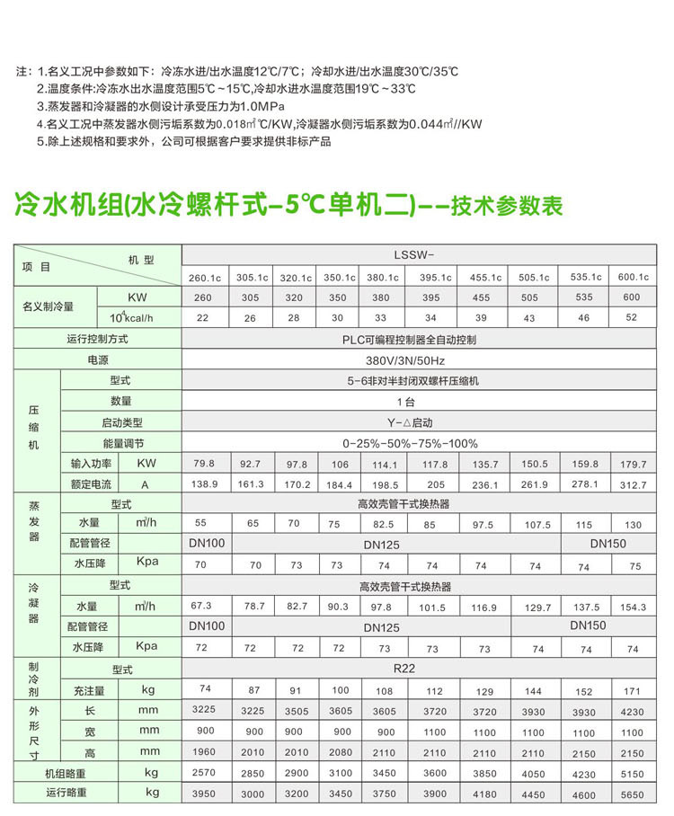 水冷式低温螺杆冷水机-恢复的_13
