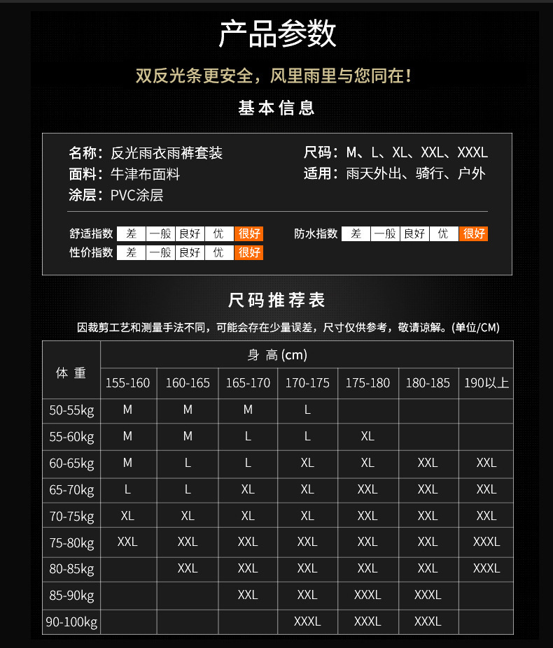 成人 雨衣