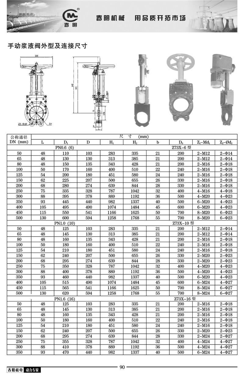 厂商供货浆液阀采矿钢铁造纸制糖食品净化用不锈钢矿用气动浆液阀
