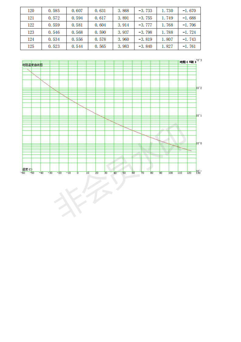 新版 MF52B 103F3435 80MM_05