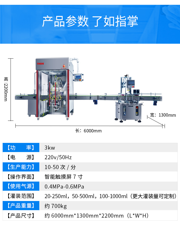 自动双头灌装旋盖生产线详情页_03.jpg