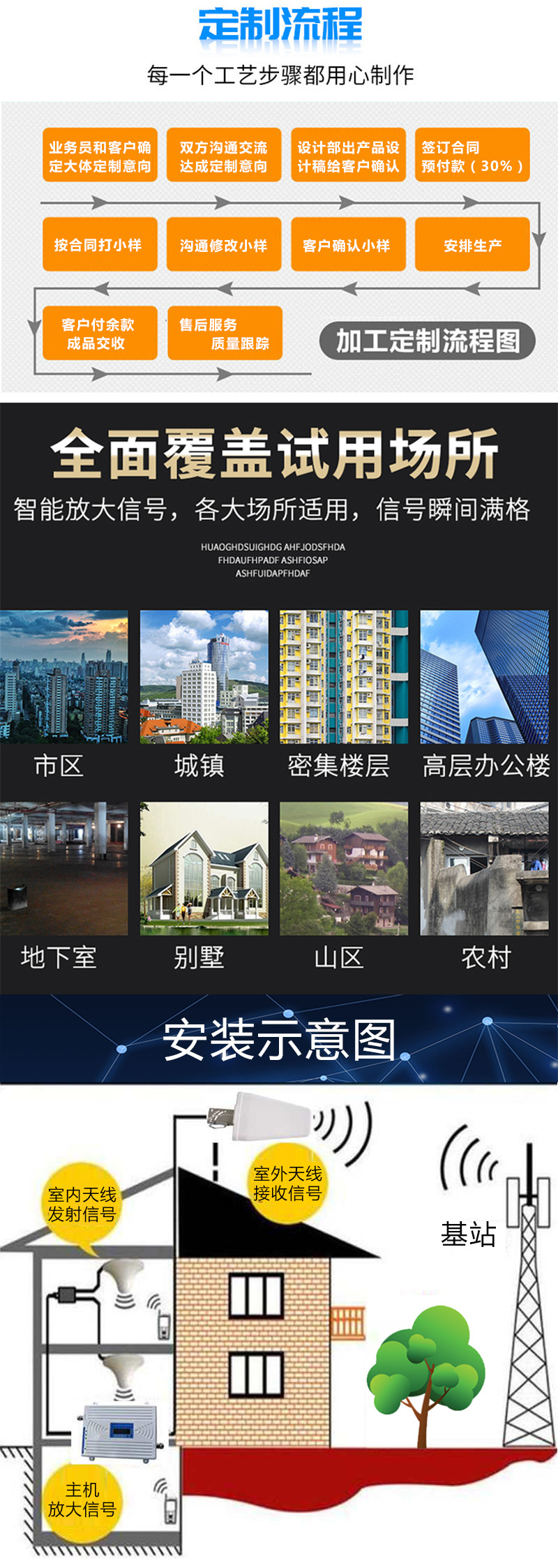 详情细节空白版-2_01