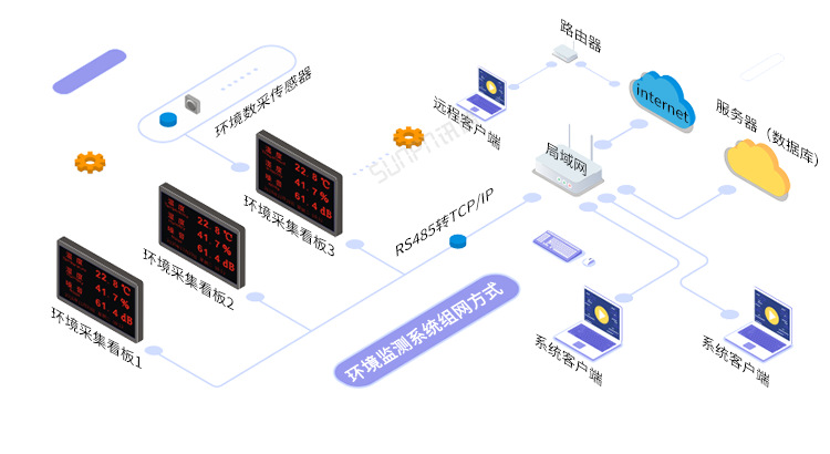 C-系统架构_02.png