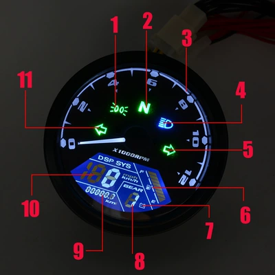 meter, Elektromobil cihazları