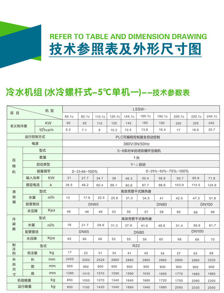 水冷式低温螺杆冷水机-恢复的_12