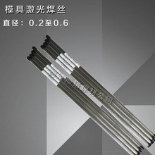 ��GLG ERTI-1/ERTI-5ģ�����a���z���⺸�z��܇��߅ģ�ߺ��z