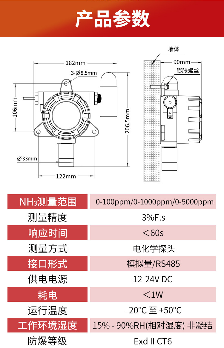 防爆氨气_11.jpg