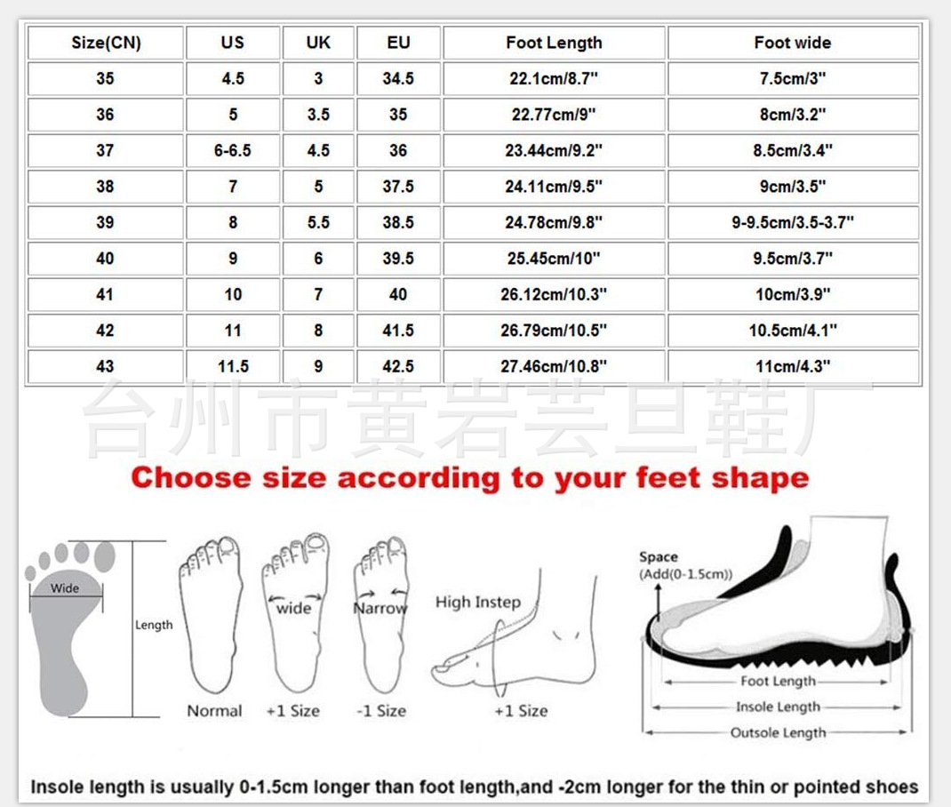 European size size chart.png