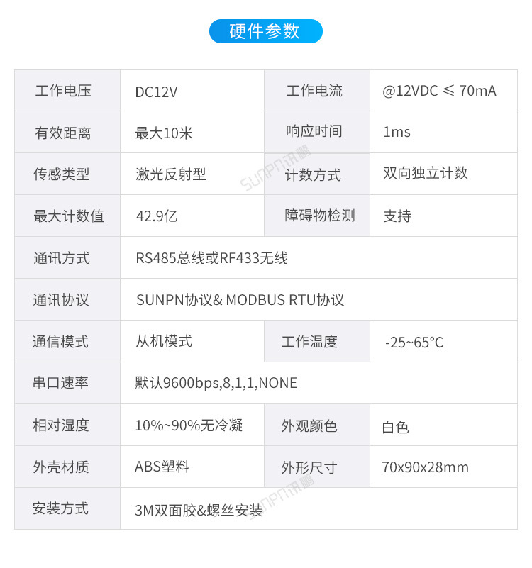 B-产品说明_03.jpg