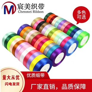 Product Media