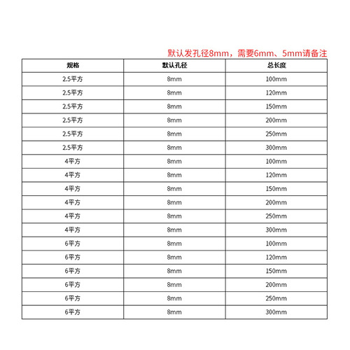 Copper bridge jumper yellow and green two-color ground wire solar photovoltaic panel ground wire 2.5/4/6 square