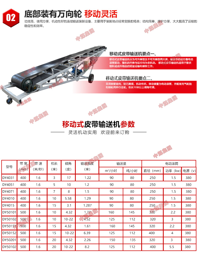 移动式皮带输送机_03