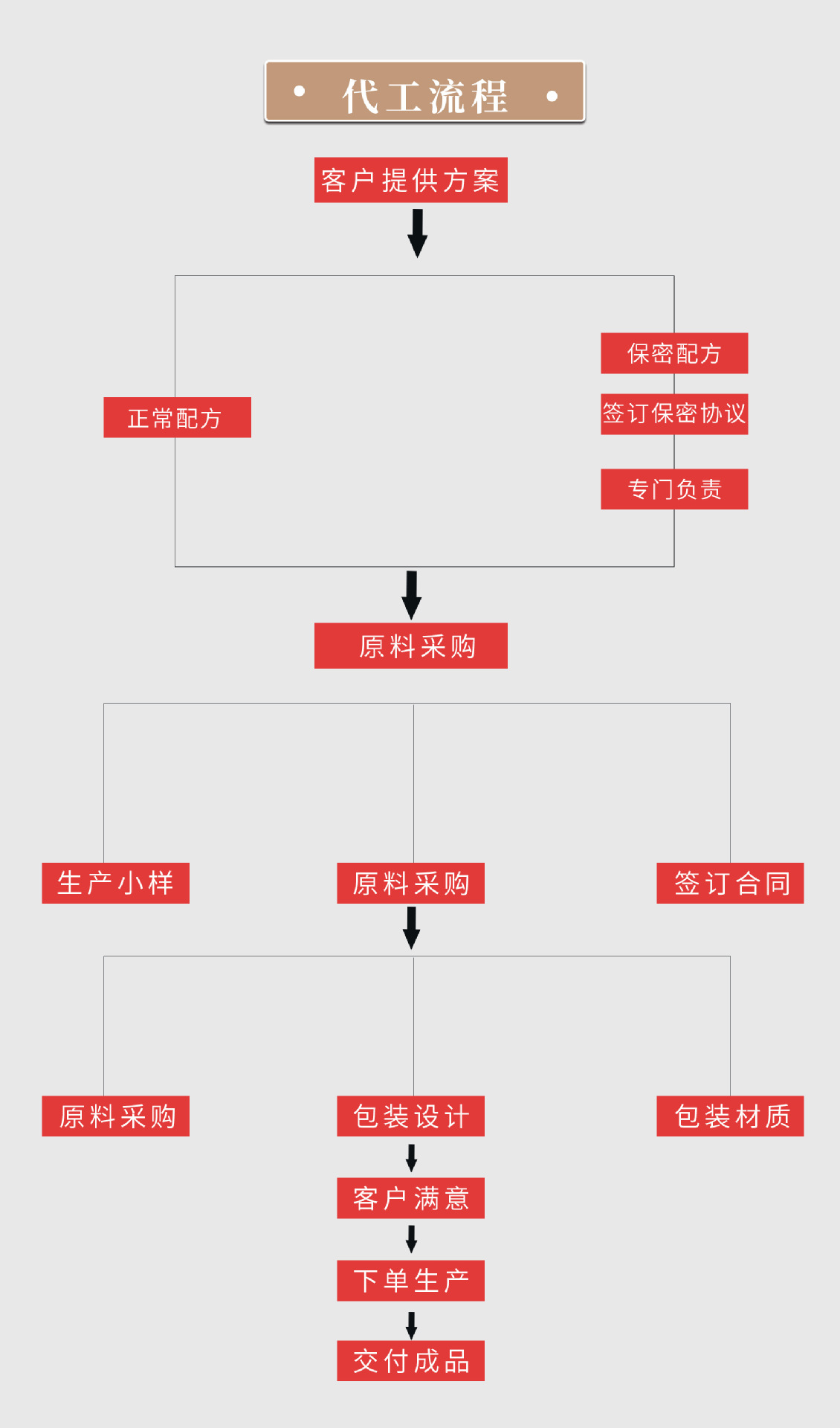 微信图片_20200722141525