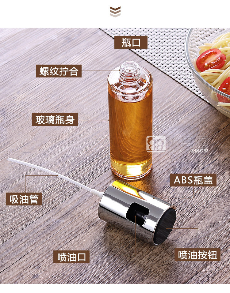 一键复制_20200723172937