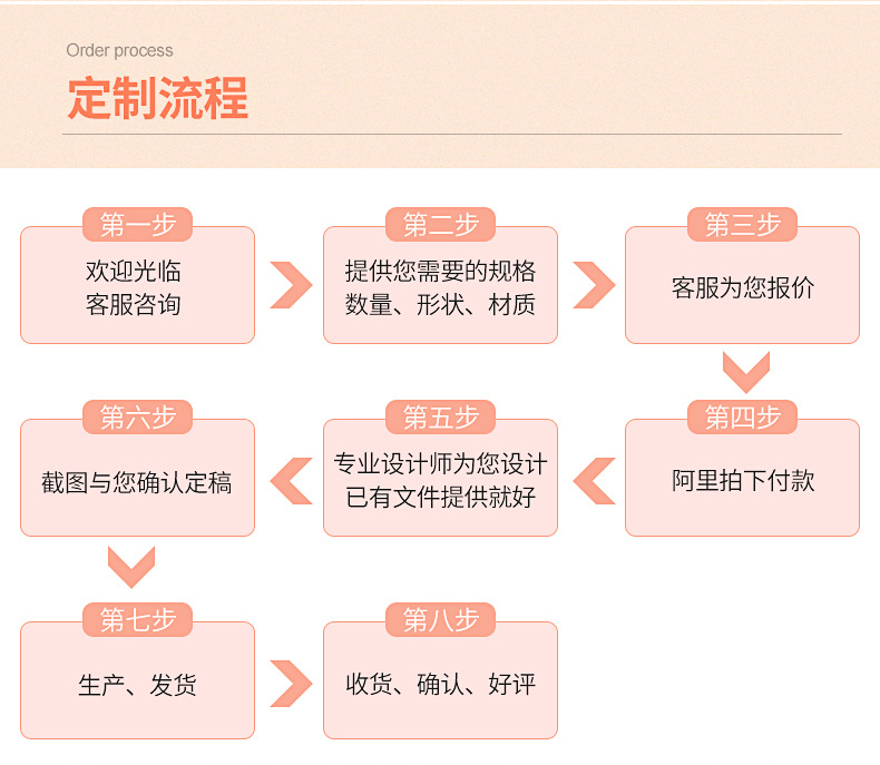 常规粗细网粉色拉链洗衣袋-策划_09