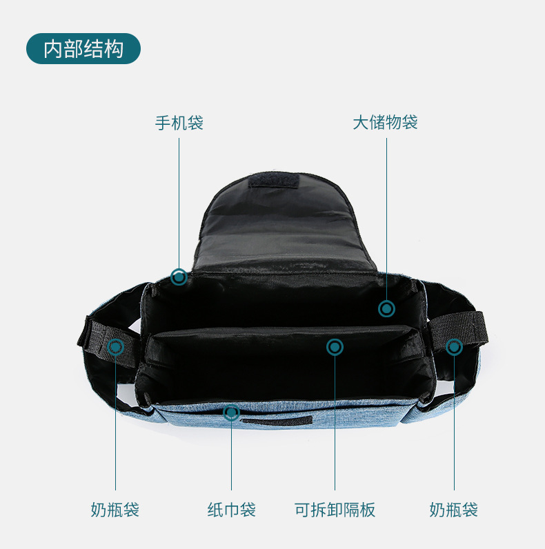 婴儿车挂包_04