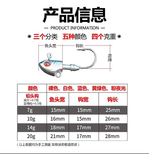 Factory wholesale Luya fish-type lead head hook simulated long-range bait 7g10g14g20g soft bait with soft worms