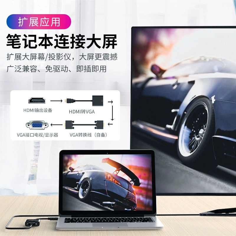 Граничный HDMI к VGA кабель с аудио питание 1080p ротатор ноутбук компьютер дисплей высокого разрешения соединение