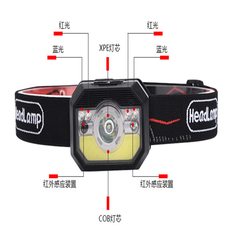 Induction LED lantern, (Cross-border trading), 2020