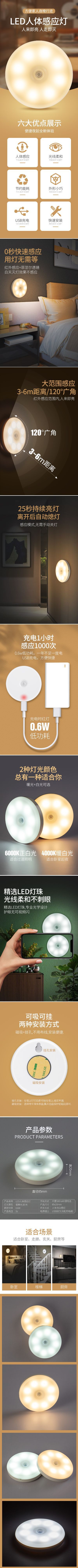 人体感应小夜灯白光